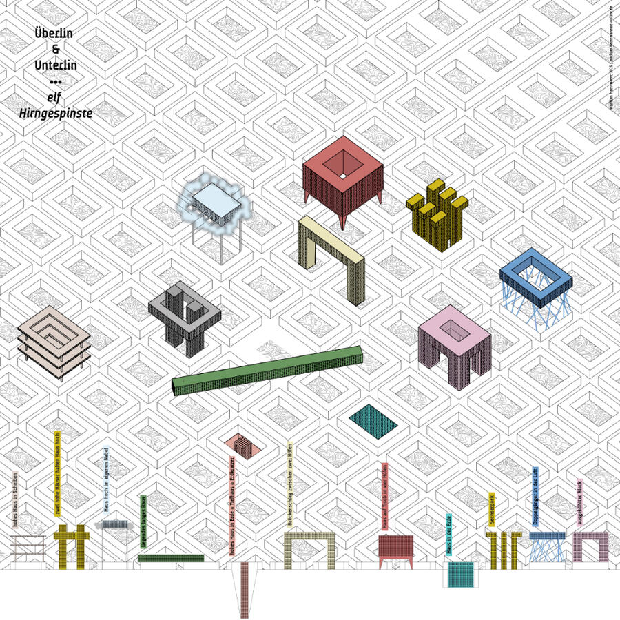 Überlin & Unterlin ** elf Hingespinste für Berlin*, Beitrag Ausstellung 40 auf 40, BDA-Galerie Berlin, 2015