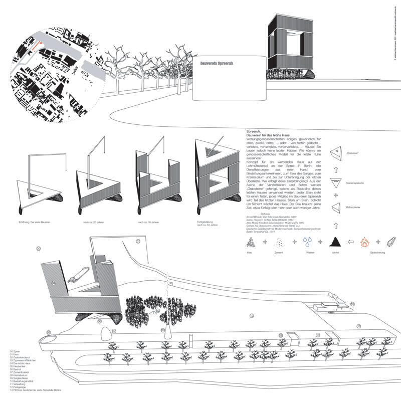 Spreeruh. Bauverein für das letzte Haus, Beitrag Ausstellung 40 auf 40, BDA-Galerie Berlin, 2013